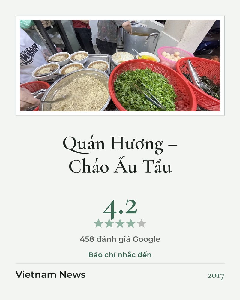 Quán Hương – Cháo Ấu Tẩu · Google 4.2 ★ · 458 đánh giá Google · Báo chí nhắc đến: Vietnam News 2017